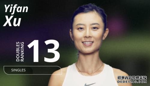 资料图：徐一璠。图片来源：WTA官网截图