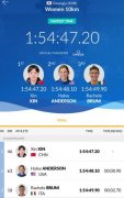 创造历史！辛鑫夺中国首个世锦赛公开水域冠军